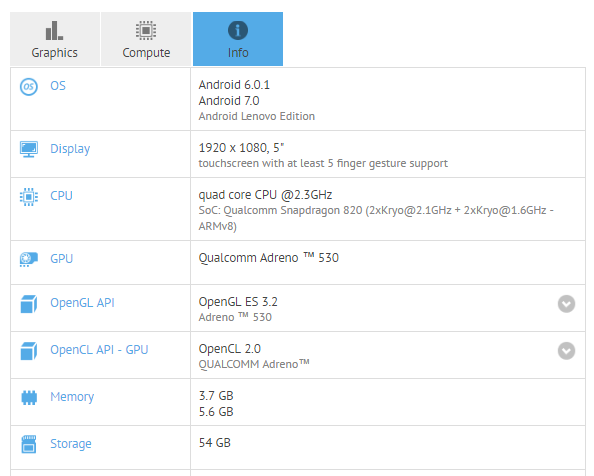 ¡La actualización ZUK Edge Android 7.0 Nougat entra en pruebas!