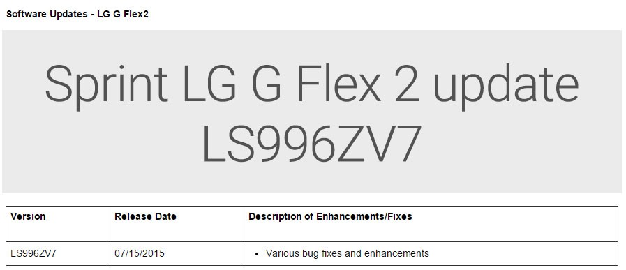 ¡Nueva actualización OTA para Sprint LG G Flex 2!