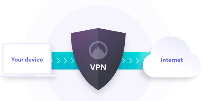 ¿Cómo es útil VPN para los empleados que trabajan desde casa?