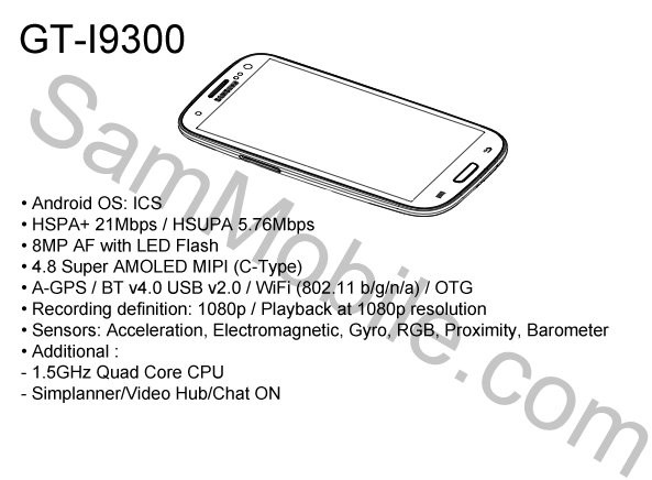 ¿Se filtró el Galaxy S3 oficial a través de un manual de servicio del i9300?