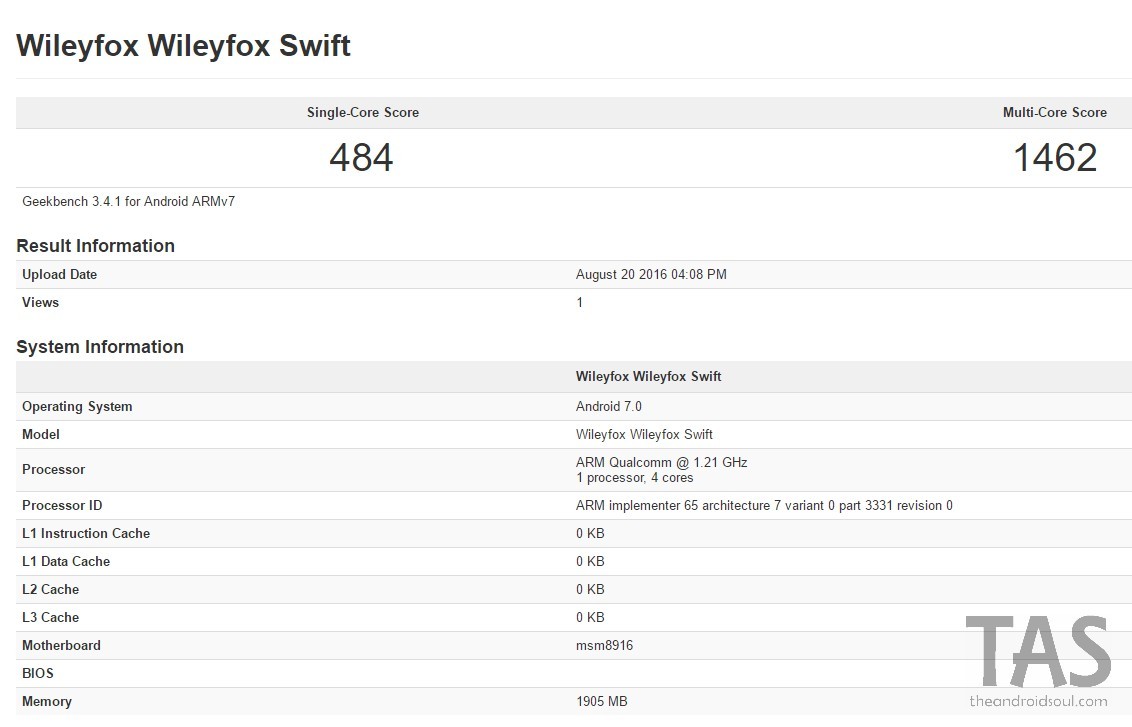 ¿Ya se está probando la actualización de Wileyfox Swift Nougat?